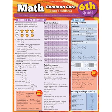 Barcharts Math Common Core 6Th Grade Quickstudy Easel 9781423217688